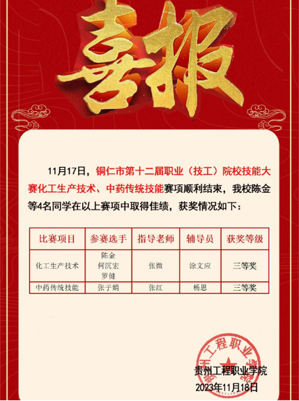 技能成就人生,人才创造世界----药学院在铜仁市第十二届职业(技工)院校技能大赛中获佳绩(图1) 技能成就人生,人才创造世界----药学院在铜仁市第十二届职业(技工)院校技能大赛中获佳绩(图1)